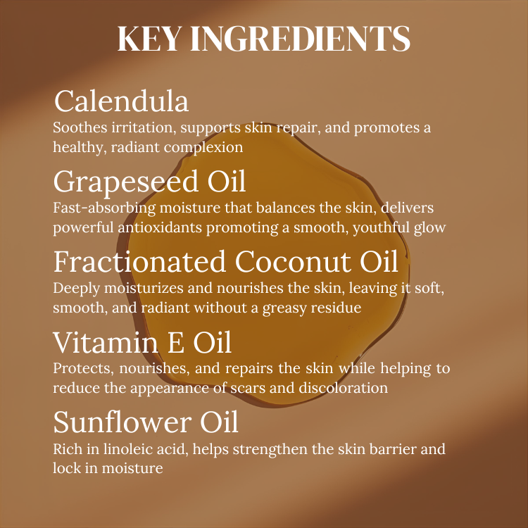 Body Nectar | Sunny Bloom