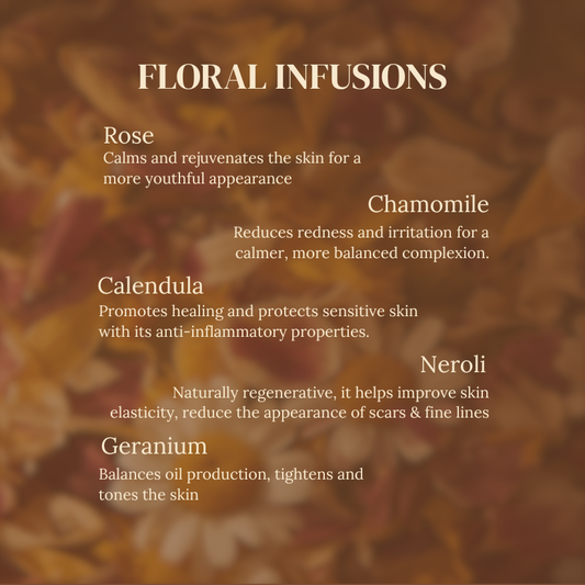 Petal Nectar | Radiant Face Oil