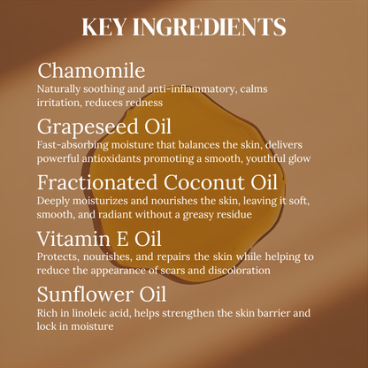 Body Nectar | Cozy Bloom