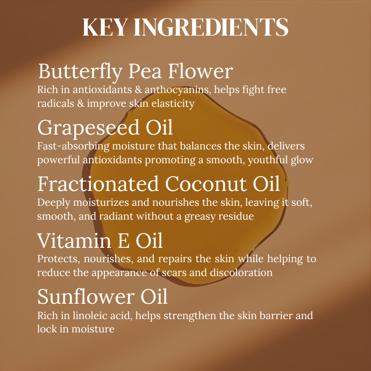 Body Nectar | Midnight Bloom